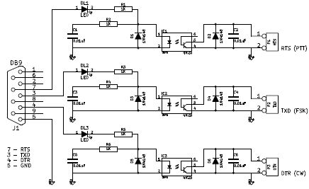 HAM radio digital mode interface