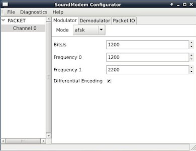 soundmodem