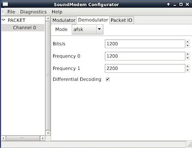 soundmodem